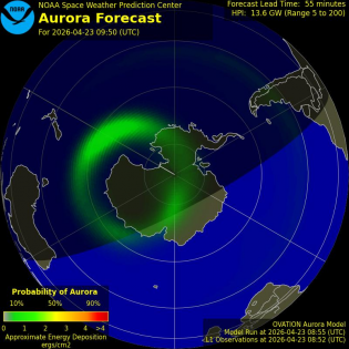 Current Southern hemispheric power input map