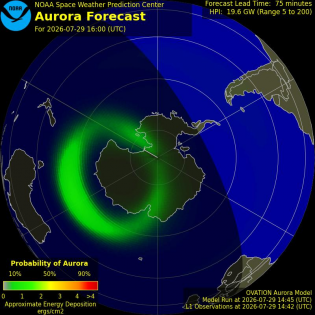 Current Southern hemispheric power input map