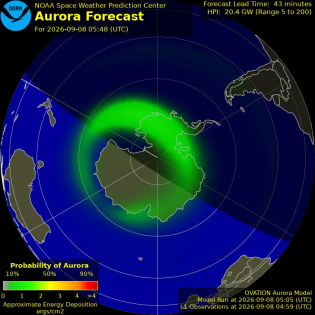 Current Southern hemispheric power input map