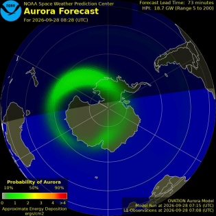 Current Southern hemispheric power input map