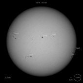 Current Sunspots